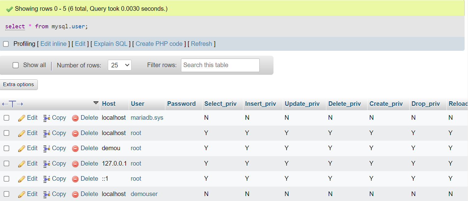 Where Does MySQL Get Its Host?