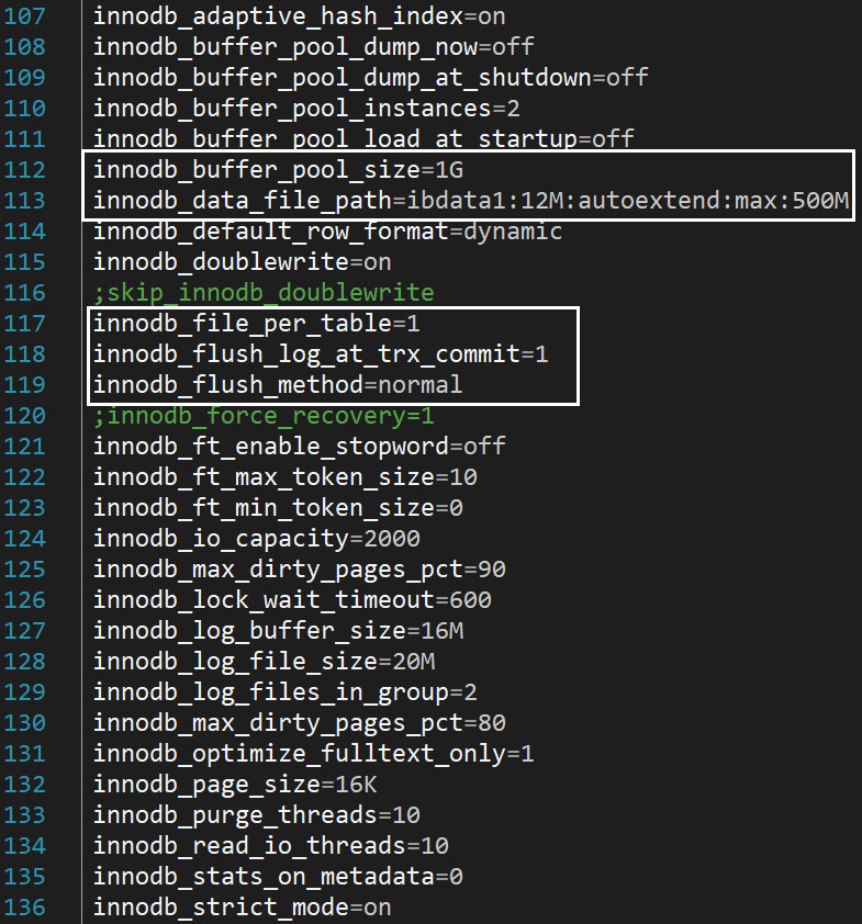 Settings Inside my.cnf