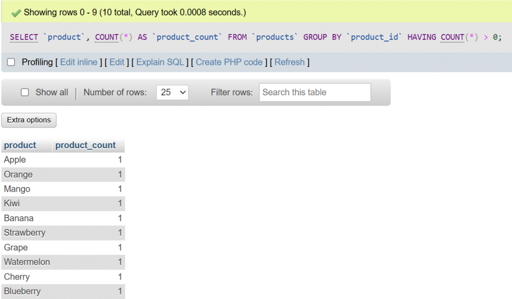 HAVING Clause in SQL