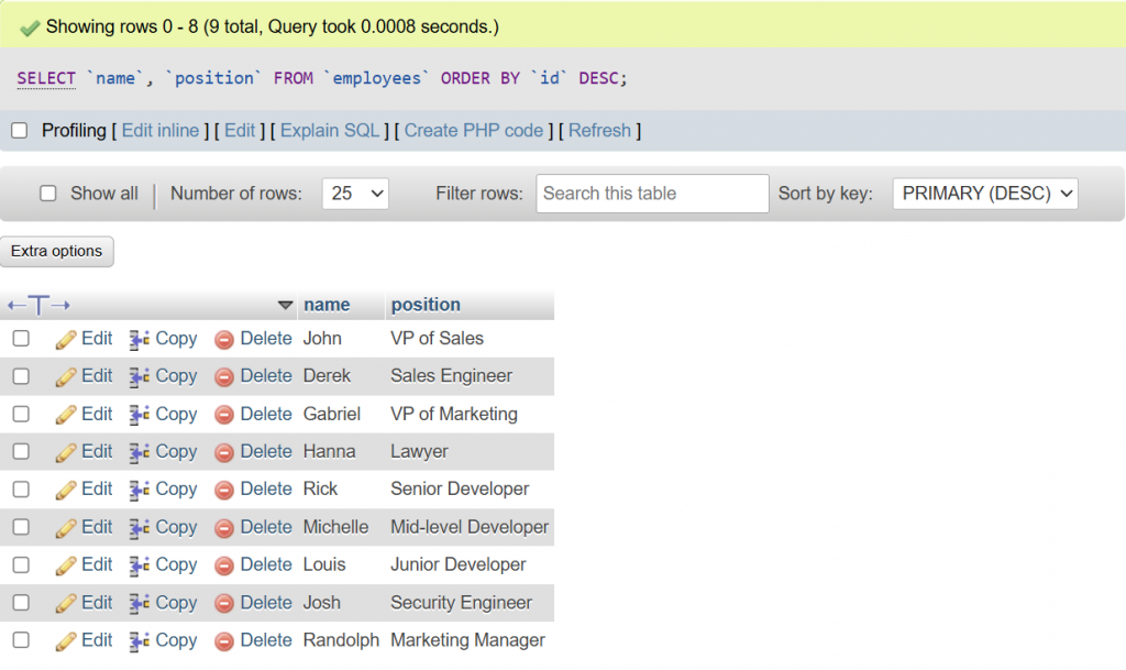An ORDER BY SQL Query to Analyse Database Data